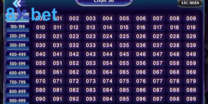 Lô đề 8xbet - Trải nghiệm cá cược hấp dẫn cùng bạn bè 7 Cách thức tham gia chơi lô đề 8xbet cho người mới