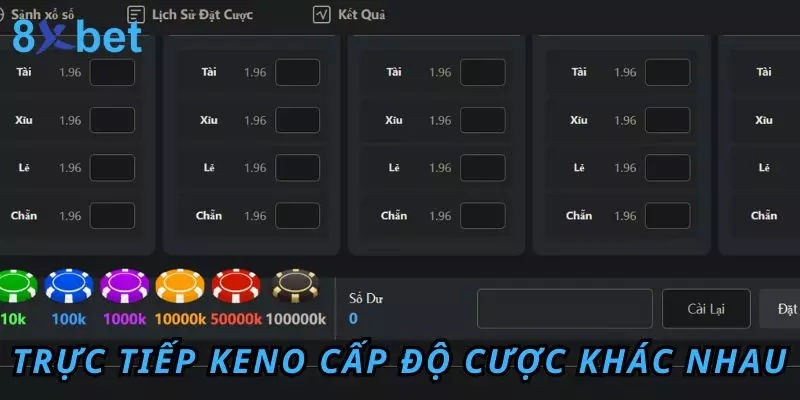 Trực Tiếp Keno - Trải Nghiệm Cược Hấp Dẫn Và Thú Vị 7 Trực tiếp Keno với các cấp độ cược khác nhau